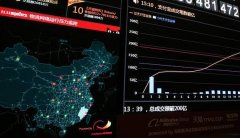 建设自动香蕉APP下载需要注意哪些要素