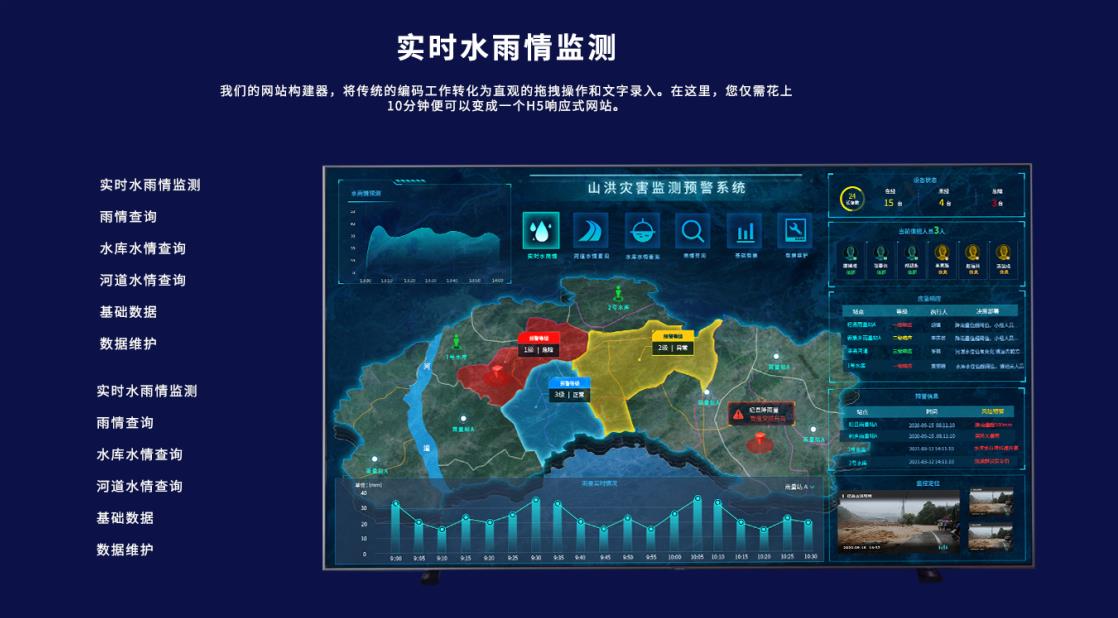福建城市内涝积水监测系统解决方案